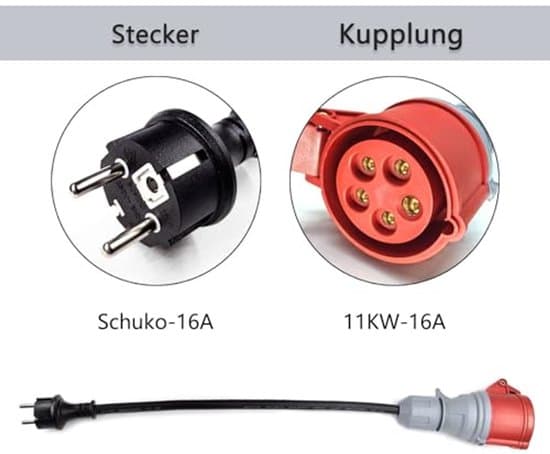 16A CEE 5-polet adapter til elbiler - EV-oplader