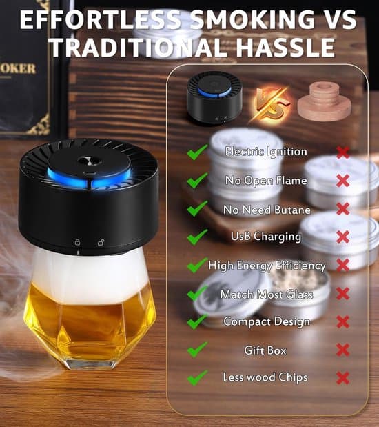 Elektrisk Whisky Rygesæt - Genopladeligt - Sort