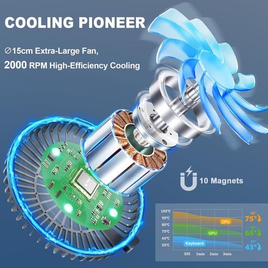Bærbar computerstander med magnetisk RGB-køler, 360° rotation, grå