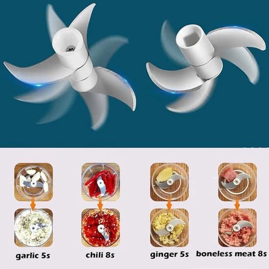Elektrisk Mini Food Chopper - 250ml + 100ml - Grøn
