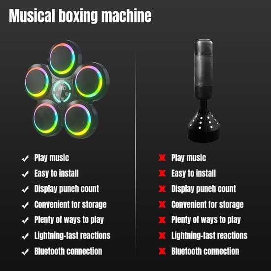 Musikalisk boxningsmaskin, smart Bluetooth väggboxningsmål med handskar