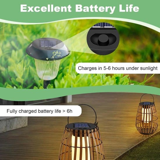 Udskiftnings Solar Lanterne - 7cm - Sort - Med Bevægelsessensor