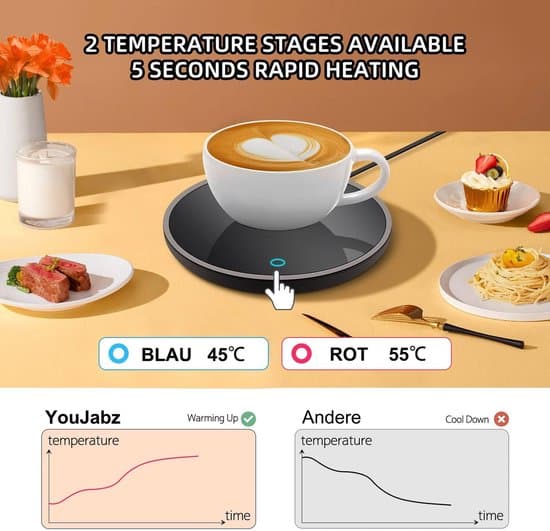 Elektrisk kaffevarmere - Smart skrivebordskopvarmer - Sort
