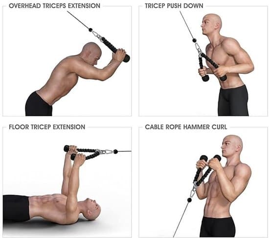 Professionel Fitness Triceps Pulldown Kabel - Med Karabinhage