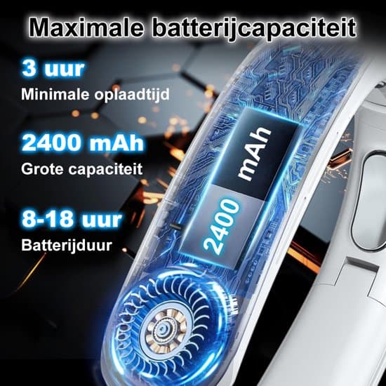 Halsventilator, 6000mAh USB genopladelig, 360° foldbart design, Sort
