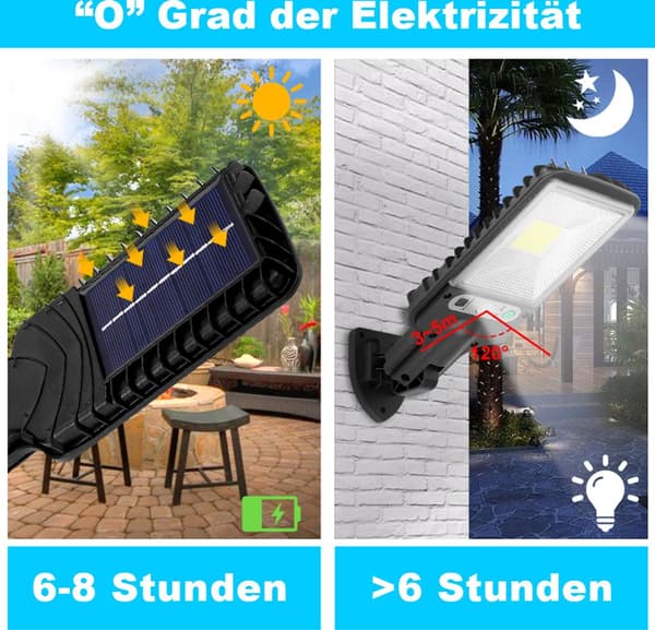 2 udendørs LED solcellelamper, havelys, husbelysning, væglamper, gadelamper