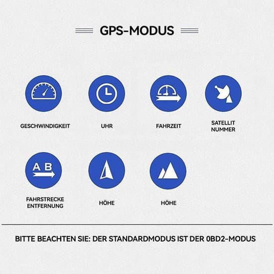 Head-Up Display OBD2 + GPS Dobbelt System Speedometer med Alarmer