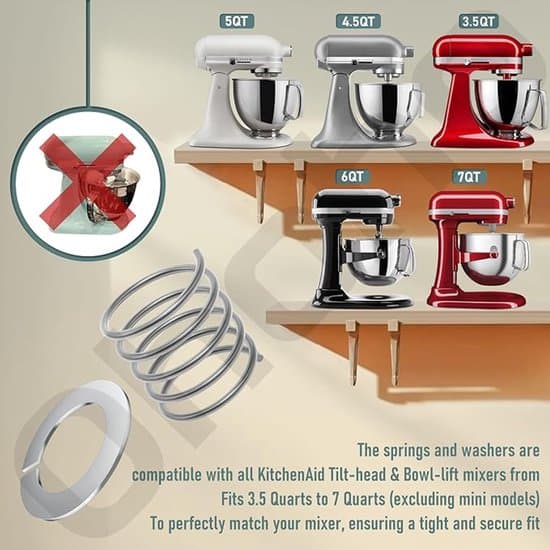 KitchenAid Blender Tilbehør Udskiftningsfjedre/Ringe i Rustfrit Stål (3,5-7L)