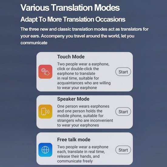 Bt Translator øretelefoner - Oversættelseshovedtelefoner