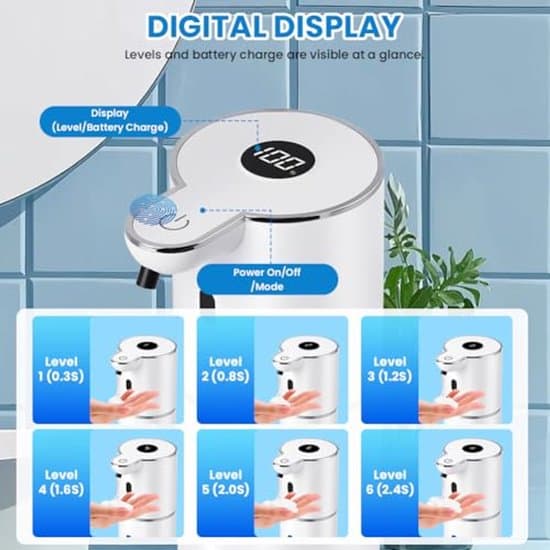 Automatisk tvåldispenser - Digital display med sensor - 380 ml kapacitet