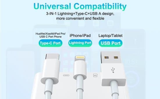 5-i-1 USB/OTG SD/Micro SD minneskortläsare - Bärbar