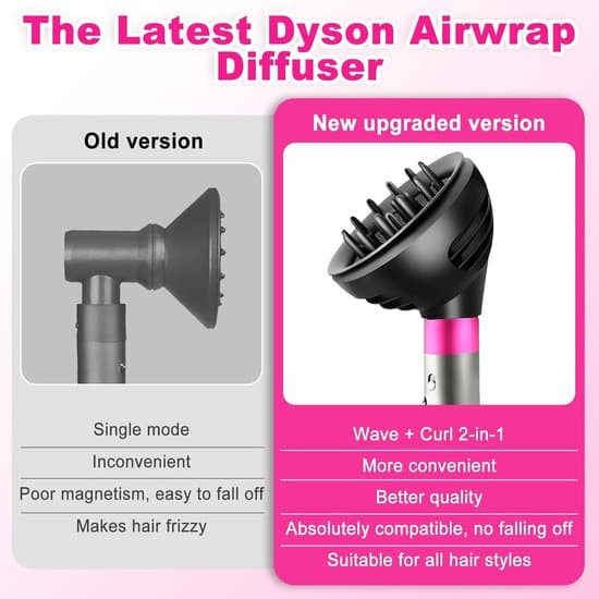 Diffusor lämplig för Dyson Airwrap HS01 HS05 HS08 – Locktillbehör