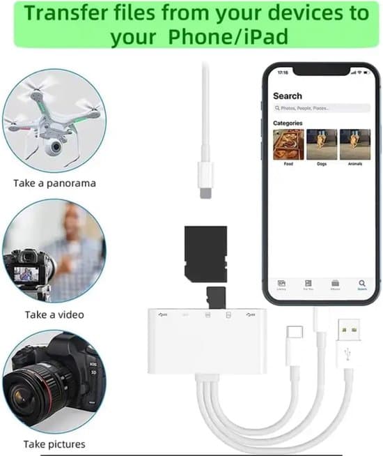 5-i-1 USB/OTG SD/Micro SD minneskortläsare - Bärbar