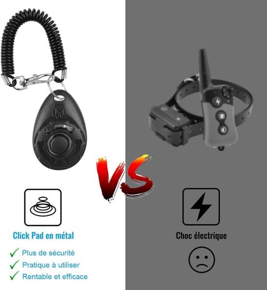 2-pack professionella klicker med elastisk handledsrem, för djurträning/beteende
