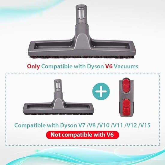 Vaihtokovapää/harjapää Dyson V7-V11 -imureihin