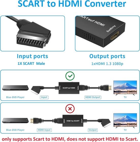 Professionel videokonverter SCART til HDMI