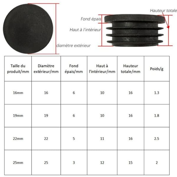 16 mm runde stolebensovertræk af plast (32 stk.)