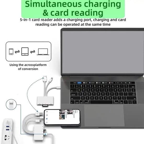 5-i-1 USB/OTG SD/Micro SD Hukommelseskortlæser - Bærbar
