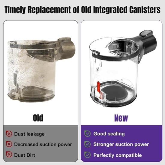 Reservedele til Dyson V6 skraldespande DC58, DC59, DC62, DC74 tilbehørsbokse