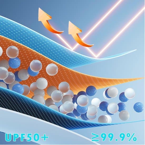 Vikbart solskydd för bil - 140x75cm - 99,9% UV-skydd - universell passform