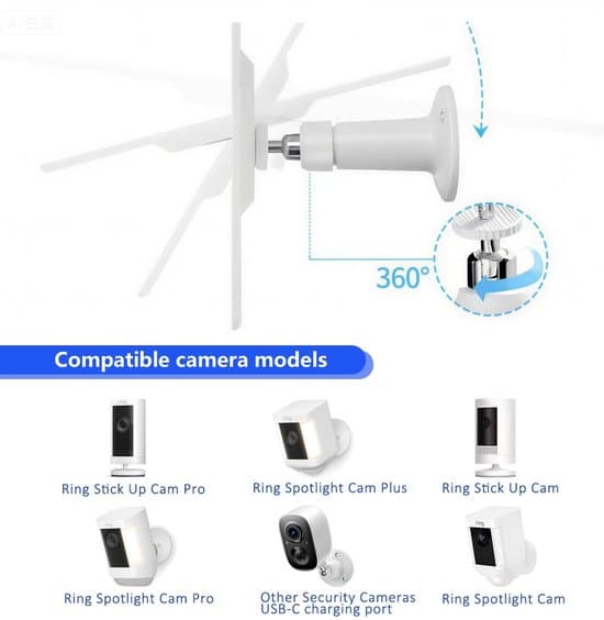 - 6W solpanel til Ring-kamera med 3m kabel