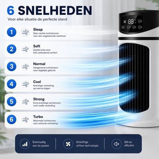 Luftkøler, bordventilator/mini AC, 6-trins ventilator, luftfugter