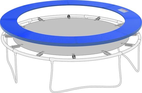 Trampolinkant - 244 cm diameter - blått överdrag