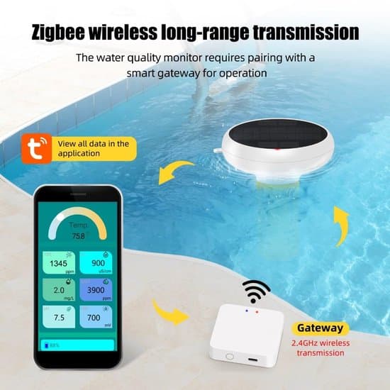 7-i-1 Zigbee Poolvattenkvalitetsmätare, Smart, oxidations-reduktionspotential/totala upplösta fasta ämnen (Zigbee-gateway ingår ej)