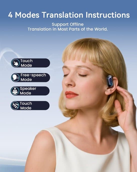 AI-översättningshörlurar, 168 språk, öppna, Bluetooth 5.4