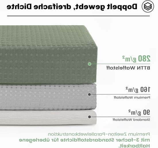 Duschdraperi - Badrumsduschdraperi - Duschvägg - Viktad fåll - 180 x 180 cm - Grön
