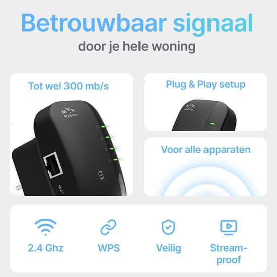 WiFi Signalforstærker Stik, 300Mbps, trådløs repeater, Sort