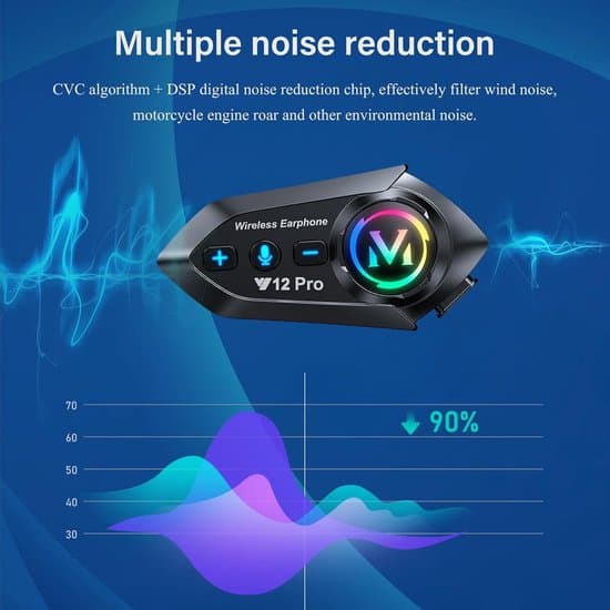 Motorcykelhjälm intercomsystem, Bluetooth 5.4, 500 meters räckvidd