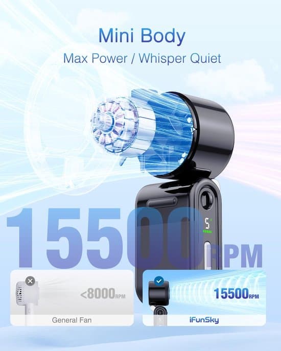 Håndfri Sammenfoldelig Mini Håndholdt Ventilator - 5 Hastigheder/LED Display - 1200mAh - Sort