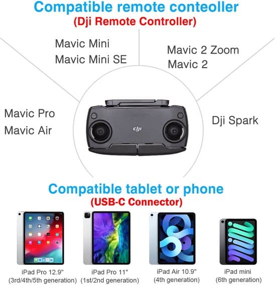 30cm+1.5m (2-pak) Micro til USB-C aluminiumsdatakabel til iPhone 15 Pro, DJI Mavic Mini/SE, Air/Pro, Spark til tabletforbindelse.