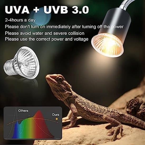 Krybdyrvarmelampe - Dæmpbar 75W UVA+UVB Lamperør