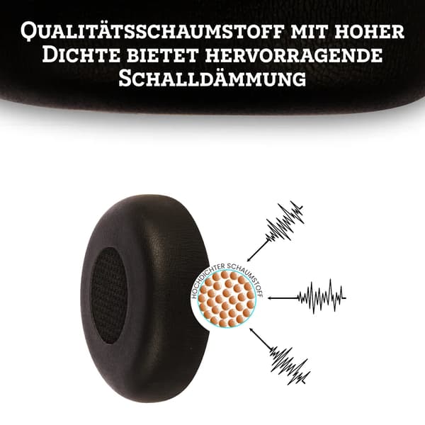 Til Jabra Evolve 75 Hovedtelefon Ørepuder - Sort Proteinlæder
