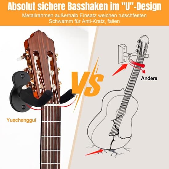 delar metallgitarrhållare - väggfäste för gitarrer, basar, akustiska gitarrer, mandola, banjo, ukuleles gitarrväggfäste