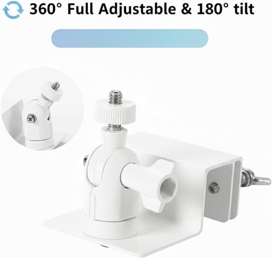 Universell solpanelsfäste med dräneringsspår - vit