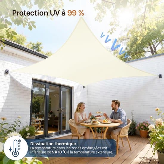 Andningsbart skuggtyg 2x2m UV-skyddande nät