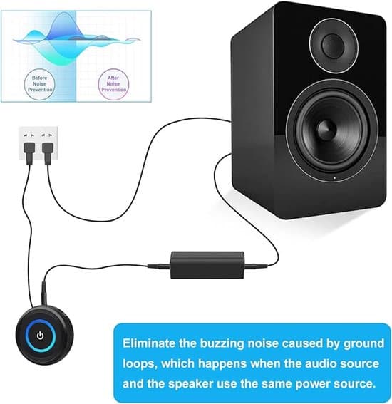 Bilradio Jordningsslinga Brusisolatoradapter (3,5 mm)