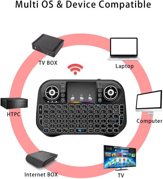 Mini Air Mouse Smart Multimedia Sjufärgsbakgrundsbelyst Tangentbord