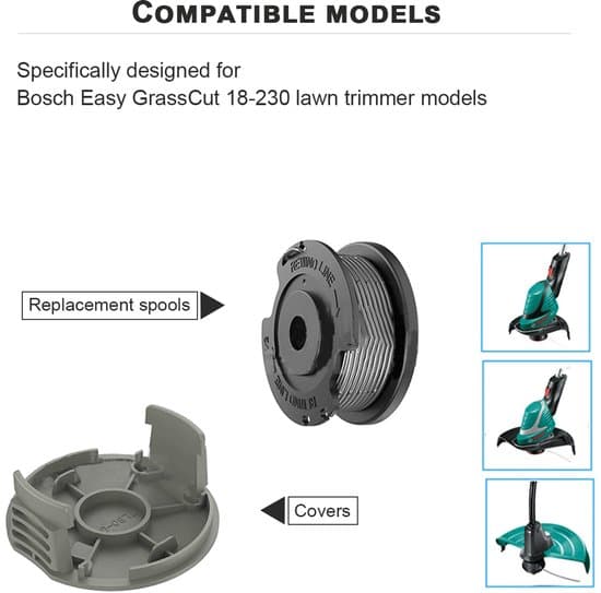 Udskiftningsspole og hættesæt. Til Bosch Easy GrassCut plæneklippere.