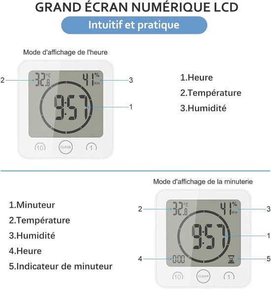 Digital Vattentät Dusch- & Badrumsväggklocka med Termometer, Hygrometer & Nedräkningstimer.