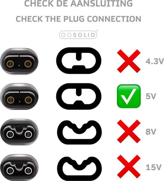Opladerkabel egnet til Philips OneBlade / Philips OneBlade 360 & Philips OneBlade Pro 360