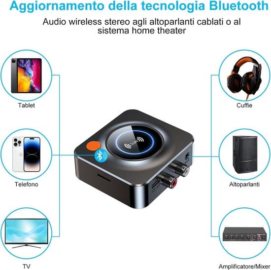 Bluetooth-lähetin - Bluetooth-vastaanotin - Adapteri - Musta