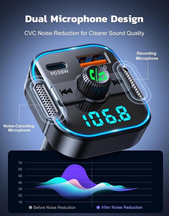 Bluetooth FM-sändare - Bluetooth 5.3 - PD 36W + QC 18W snabbladdning - Dubbla mikrofoner - Handsfree-samtal - Stöder Siri och musikassistent