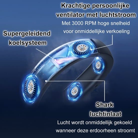 Halsventilator, 6000mAh USB genopladelig, 360° foldbart design, Sort