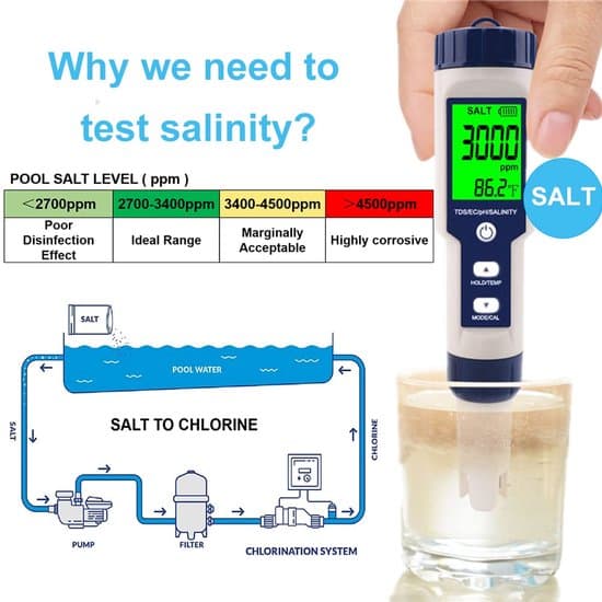 pH-meter, 5-i-1 pH / TDS / EC / salinitet / temperatur vandkvalitetstester, 1 stk.