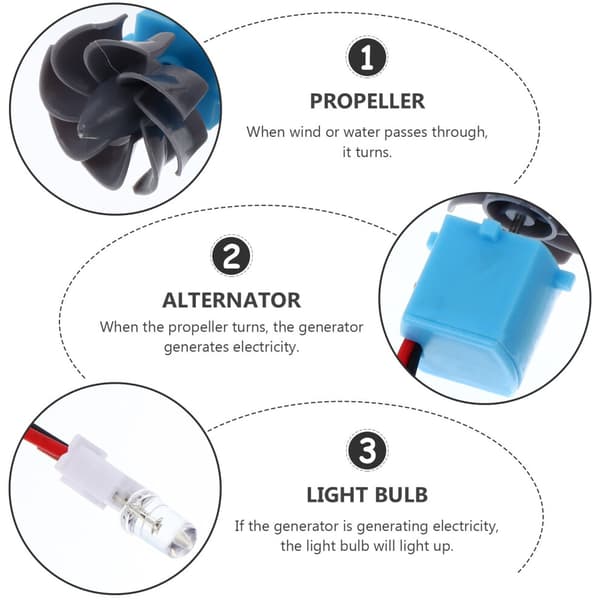 Små vind- og vandgeneratorkits til undervisning