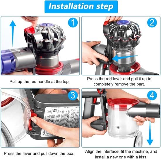 Läpinäkyvä pölysäiliö - Dyson V7- ja V8-pölynimureille